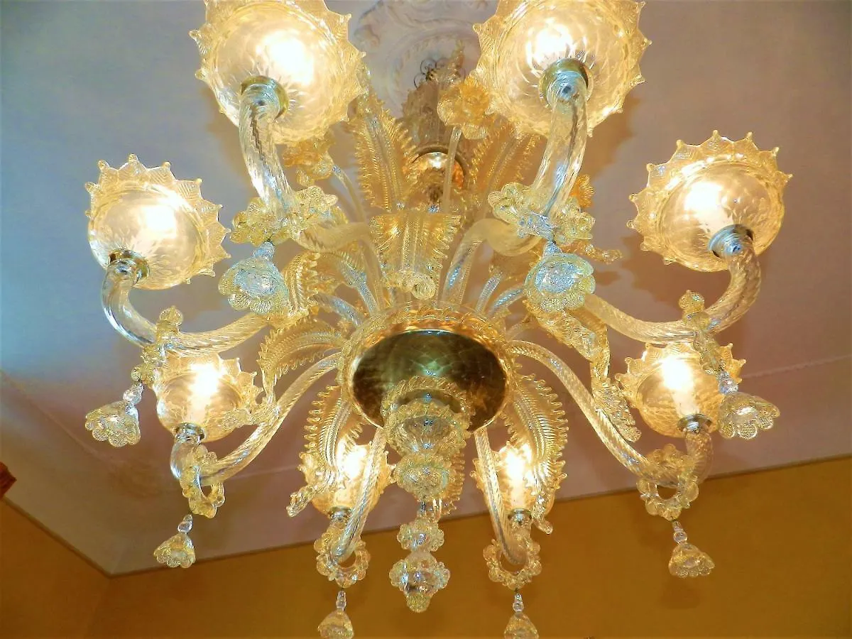 Bigo Guest House Genoa